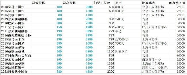 精品久久一