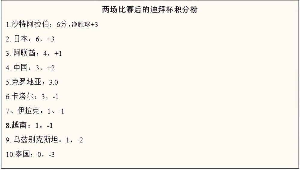 奴隶区第一季在线观看免费全集电视剧高清