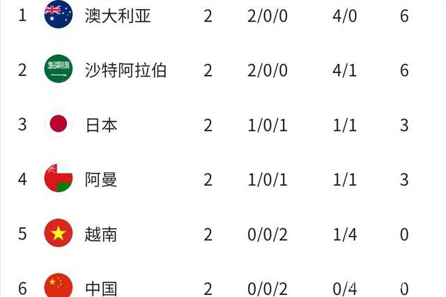 啊好深嗯轻一点校花