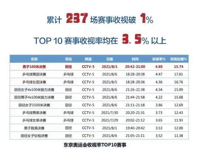 中文字幕第一页亚洲